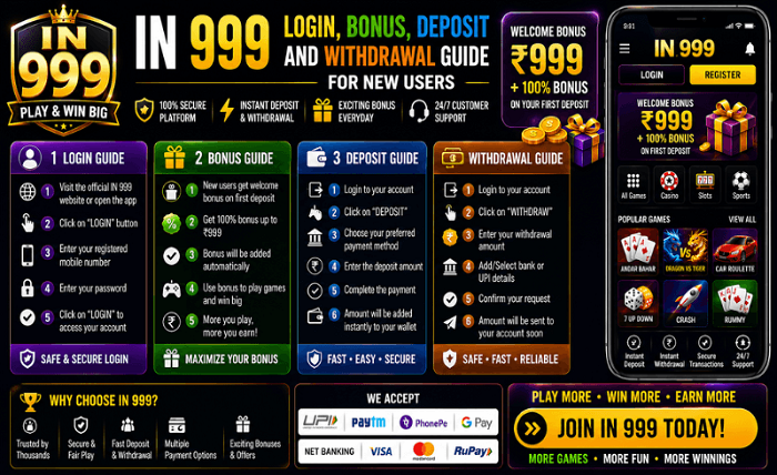 In999 Login
