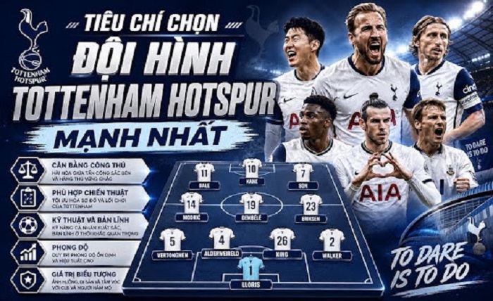 Tottenham Hotspur