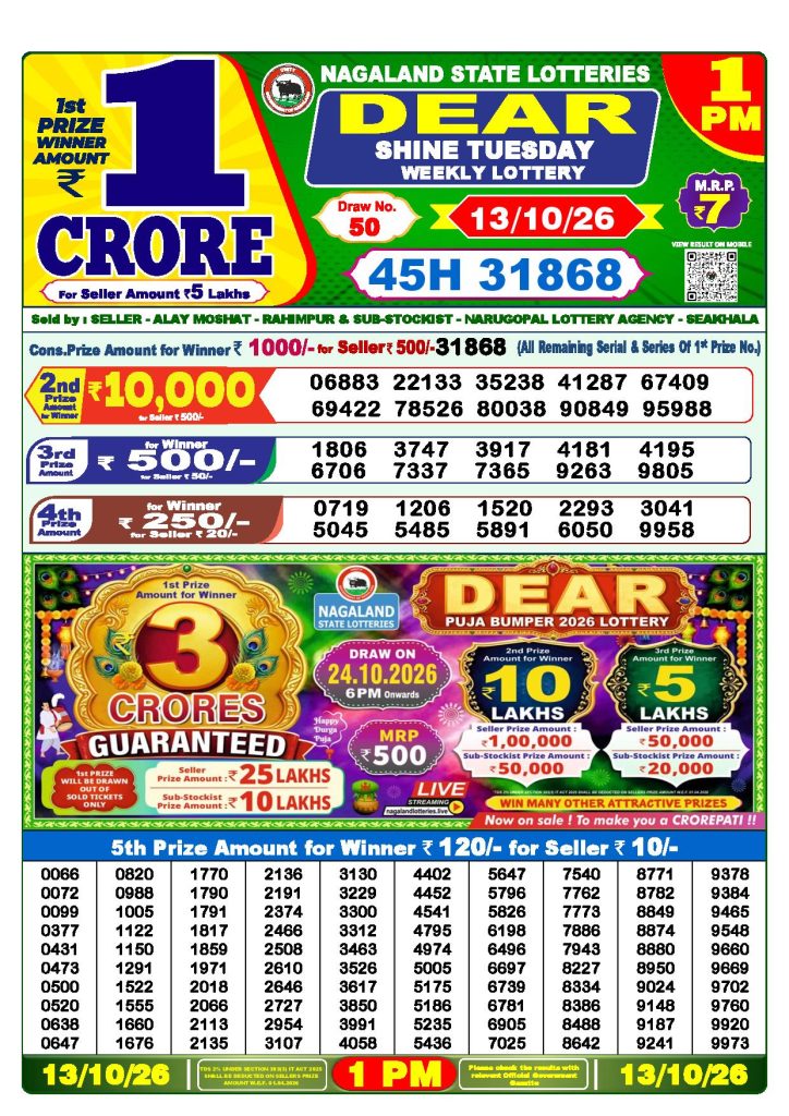 Dear Lottery Result Today 1 PM - 13/10/2026