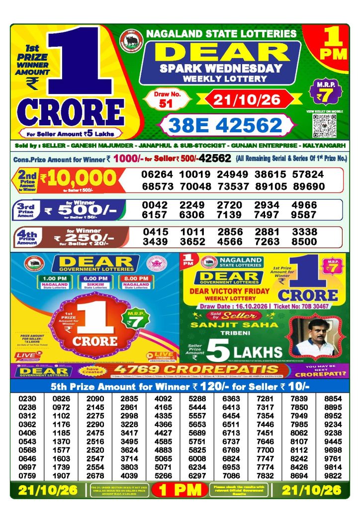 Dear Lottery Result Today 1 PM - 21/10/2026