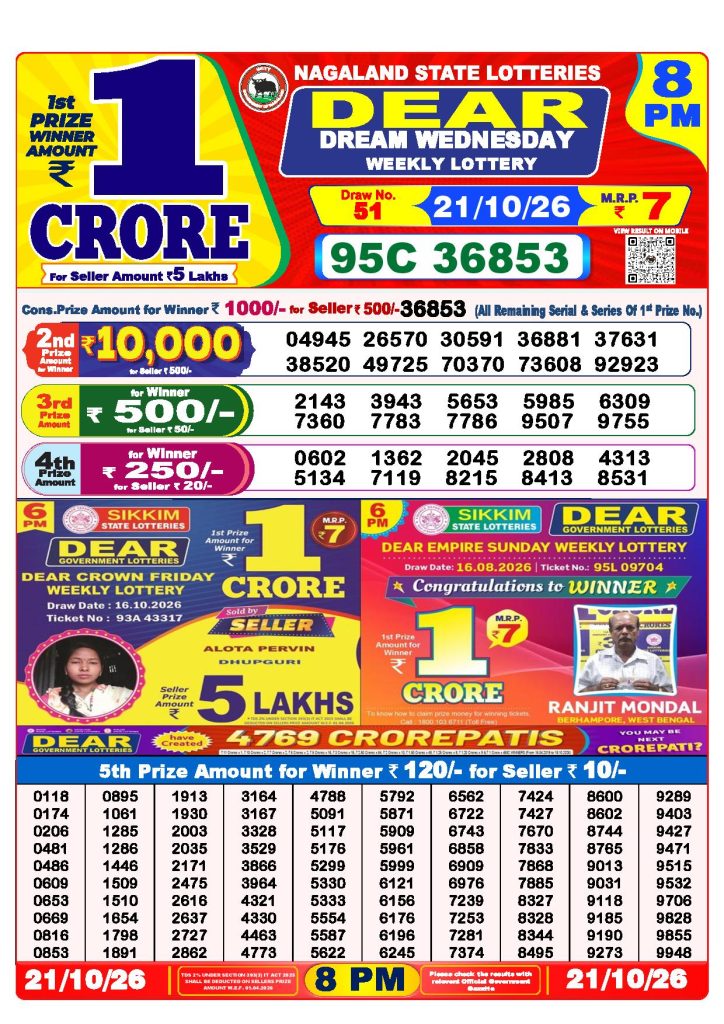 Dear Lottery Result Today 8 PM - 21/10/2026